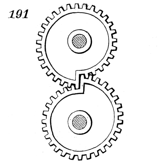 Mechanism 191