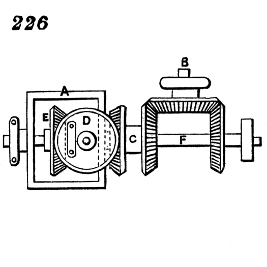 Mechanism 226