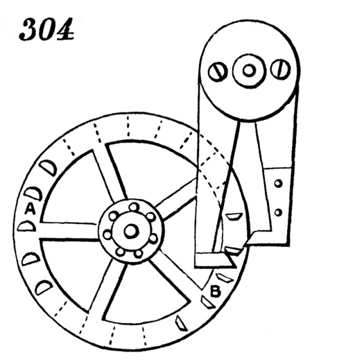 Mechanism 304